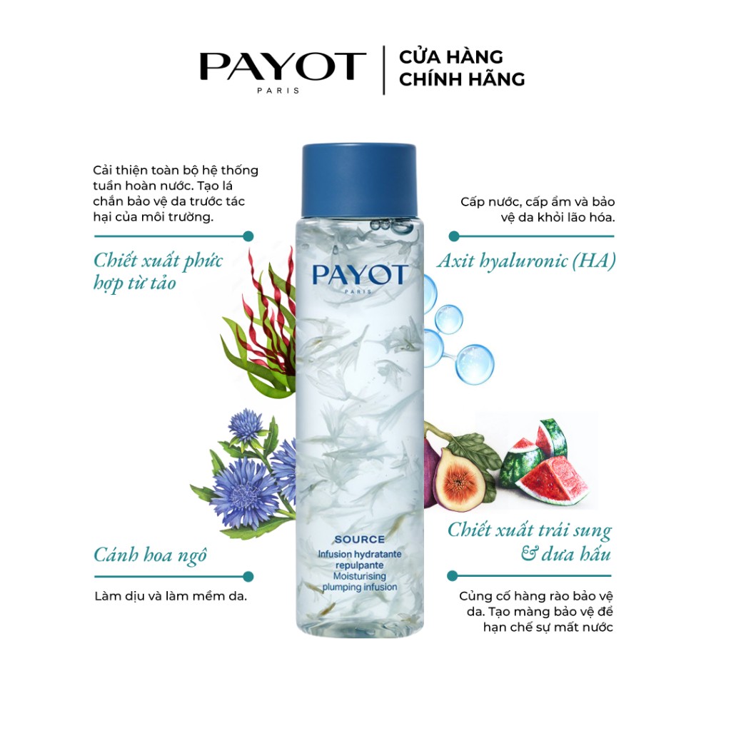 Nước dưỡng chất cấp ẩm sâu phù hợp mọi loại da – Payot Plumping Priming Infusion 125ml
